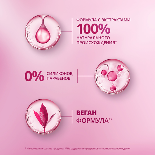 Шампунь для волос ШАУМА Совершенная длина, 370мл, детальное фото