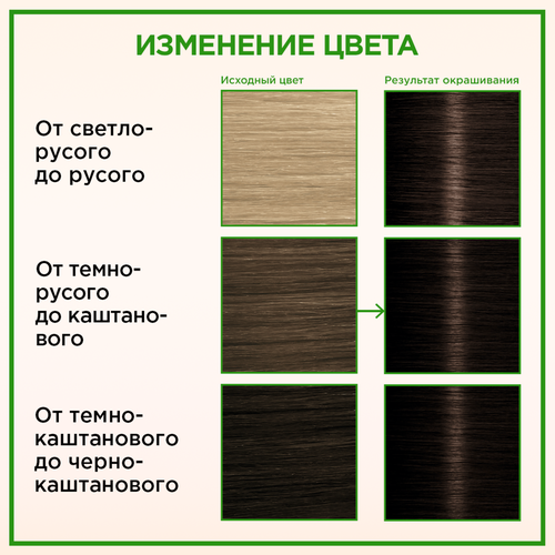 Крем-краска для волос ПАЛЕТТ Naturia 3–0 Темно-каштановый, 110мл, вид