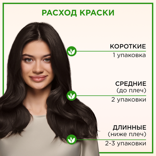 Крем-краска для волос ПАЛЕТТ Naturia 3–0 Темно-каштановый, 110мл, изображение