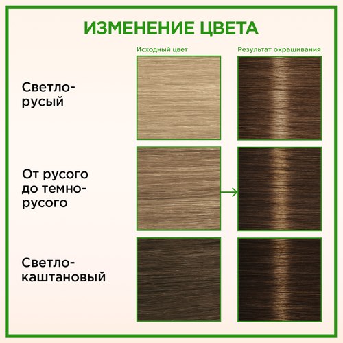 Крем-краска для волос ПАЛЕТТ Naturia 6–0 Темно-русый, 110мл, детальное фото