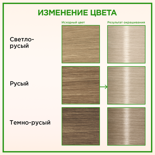Крем-краска для волос ПАЛЕТТ Naturia 10–2 Холодный блондин, 110мл, картинка
