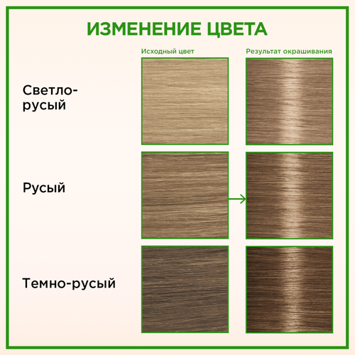 Крем-краска для волос ПАЛЕТТ Naturia 7–0 Средне-русый, 110мл, изображение