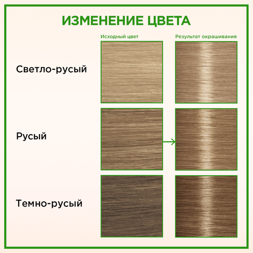 Крем-краска для волос ПАЛЕТТ Naturia 8–0 Светло-русый, 110мл, фотография