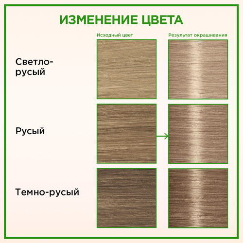 Крем-краска для волос ПАЛЕТТ Naturia 9–1 Холодный светло-русый, 110мл, фотография