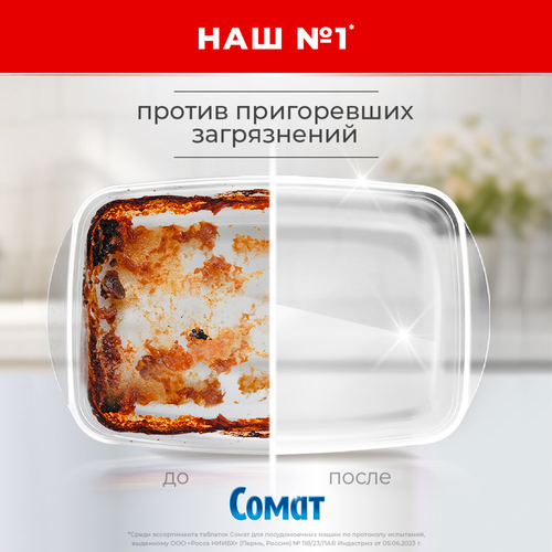 Таблетки для посудомоечной машины СОМАТ Голд, 70шт, детальное фото