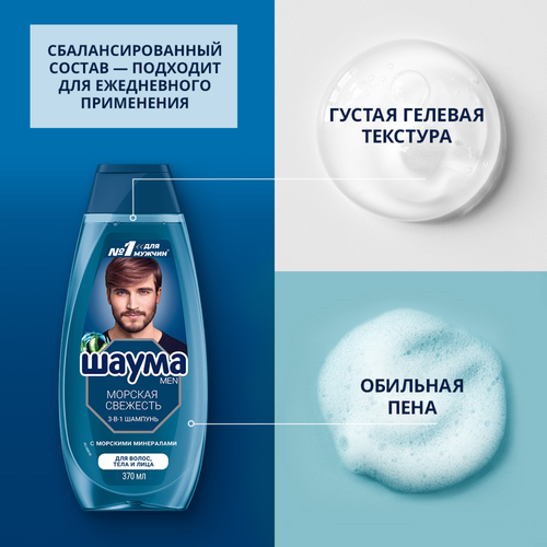 Шампунь мужской ШАУМА Men 3в1 Морская свежесть, 370мл, картинка