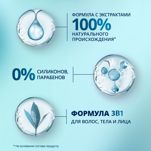 Шампунь мужской ШАУМА Men 3в1 Морская свежесть, 370мл, крупный план