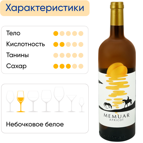 Продукция плодовая алкогольная MEMUAR Абрикосовая полусладкая, 0.75л, изображение