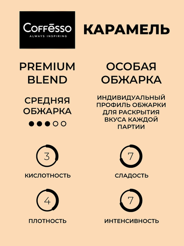 Кофе молотый COFFESSO жареный, дрип-пакет, 50г, фото
