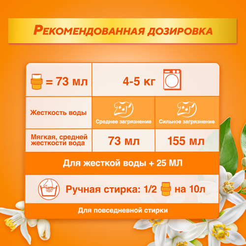 Гель для стирки ЛОСК Арома Цветок апельсина, 2,19л, фотография