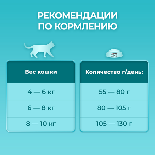 Корм сухой для кошек PURINA ONE Лосось, для стерилизованных, 3кг, детальное фото