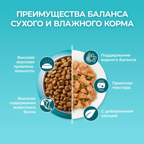 Корм сухой для кошек PURINA ONE Курица, для стерилизованных, 3кг, фото