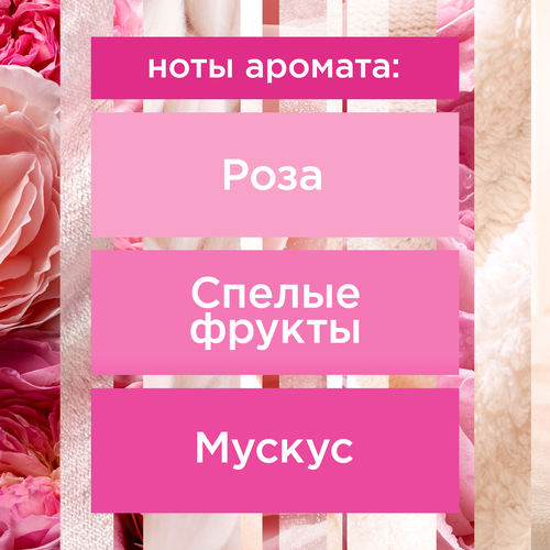 Баллон сменный для автоматического освежителя воздуха GLADE I Love You Automatic, 269мл, фотография