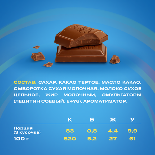 Шоколад молочный ALPEN GOLD, 80г, изображение