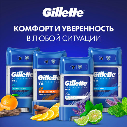 Дезодорант-антиперспирант стик мужской GILLETTE Arctic Ice, 70мл, фотография