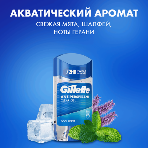 Дезодорант-антиперспирант стик мужской GILLETTE Cool Wave, 70мл, вид