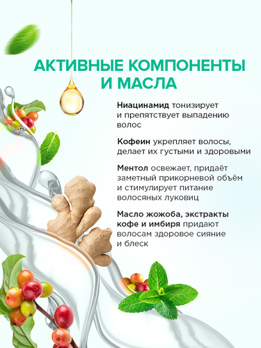 Шампунь SYNERGETIC Hair Therapy против выпадения волос, 400мл, детальное фото