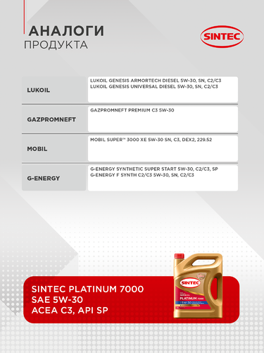 Масло моторное SINTEC Platinum 7000 5W-30 C3 SP, Арт. 600149, 4л, картинка