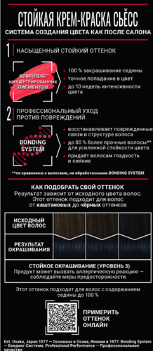 Краска для волос СЬЁСС Color 1–4 Иссиня-черный, 115мл, крупный план