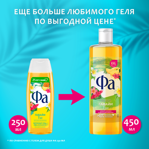 Гель для душа ФА Гавайи Fun, 450мл, фотография