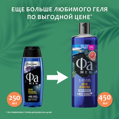 Гель для душа ФА MEN Ночи Ипанемы, 450мл, фото