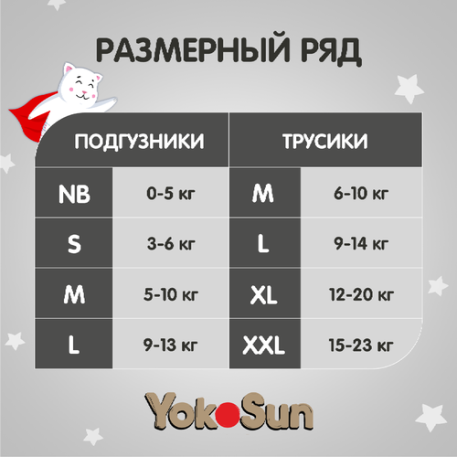 Подгузники-трусики YOKOSUN Premium XXL 15-23кг, 28шт, фотография