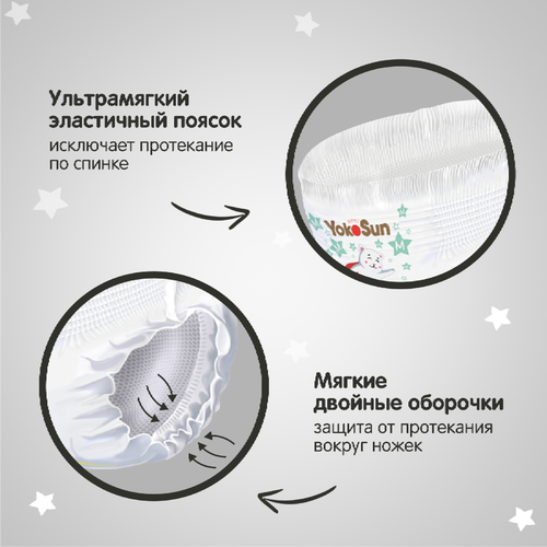 Подгузники-трусики YOKOSUN Premium XXL 15-23кг, 28шт, фотография