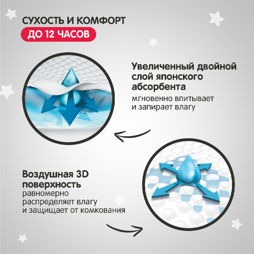 Подгузники-трусики YOKOSUN Premium XXL 15-23кг, 28шт, вид