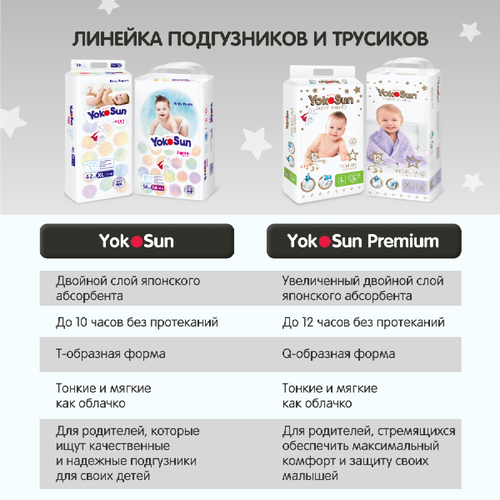 Подгузники-трусики YOKOSUN Premium XXL 15-23кг, 28шт, детальное фото