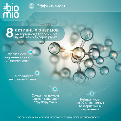Стиральный порошок BIOMIO Bio-universal Colors&Whites Универсальный, концентрат, 2,4кг, детальное фото