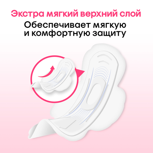 Прокладки KOTEX Ultra Soft Нормал, 18шт, вид