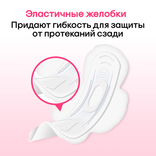 Прокладки KOTEX Ultra Soft Нормал, 18шт, картинка