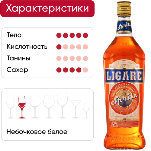 Напиток десертный LIGARE Аперитиво спритц, 0.85л, фото
