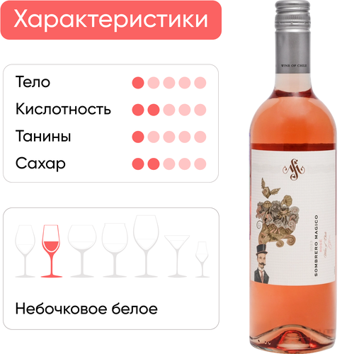 Вино SOMBRERO MAGICO Maola Spa Розе розовое полусухое, 0.75л, детальное фото