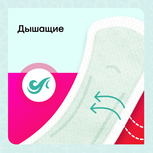 Прокладки ежедневные KOTEX Bio-care длинные, 18шт, картинка