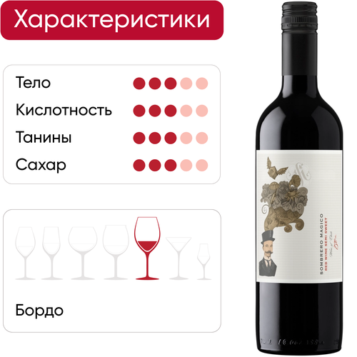 Вино SOMBRERO MAGICO Maola Spa Red Vine красное полусладкое, 0.75л, вид