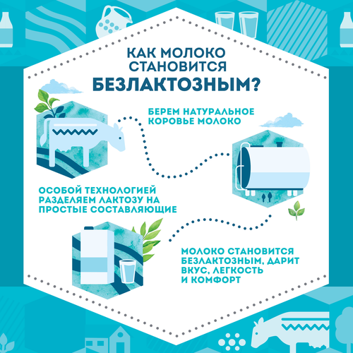 Молоко ультрапастеризованное ДОМИК В ДЕРЕВНЕ безлактозное 1,8%, без змж, 950г, фото