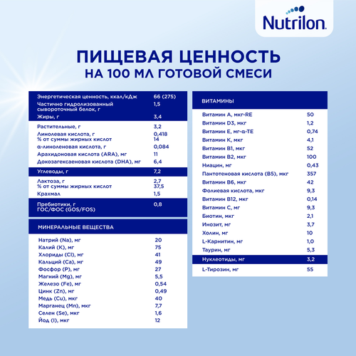 Смесь молочная NUTRILON Комфорт 1, с 0 месяцев, 400г, изображение