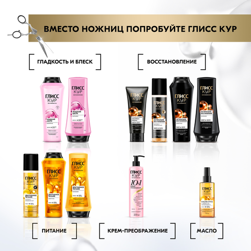 Экспресс-кондиционер для волос ГЛИСС КУР Исключительное увлажнение, 200мл, детальное фото