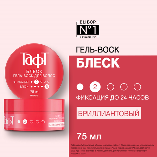Гель-воск для волос ТАФТ Блеск, 75мл, картинка