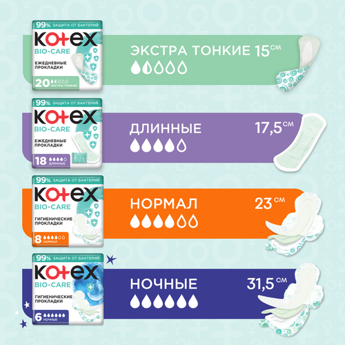 Прокладки гигиенические KOTEX Bio-Care Normal, 8шт, вид