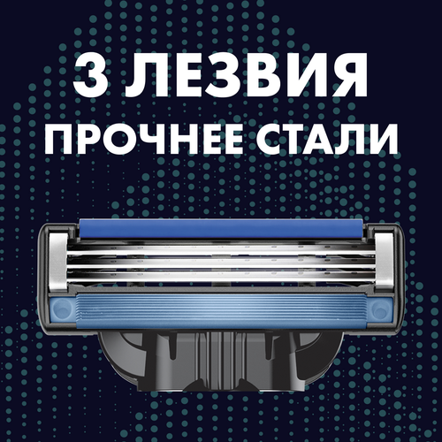 Набор подарочный GILLETTE Mach3 Алоэ для чувствительной кожи Бритва для бритья+Гель для бритья, 75мл, крупный план