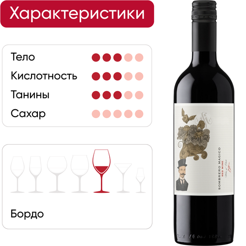 Вино SOMBRERO MAGICO Maola Spa Red Vine красное сухое, 0.75л, картинка