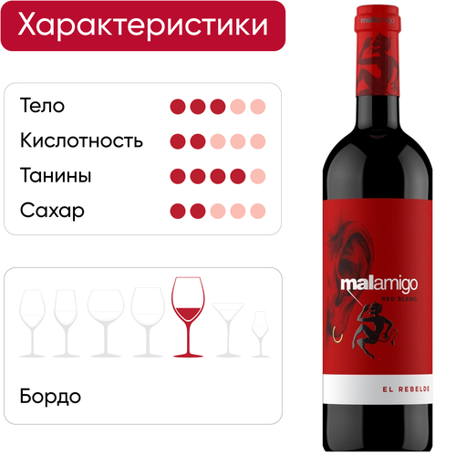 Вино MALAMIGO Эль Ребельде ординарное красное полусухое, 0.75л, детальное фото