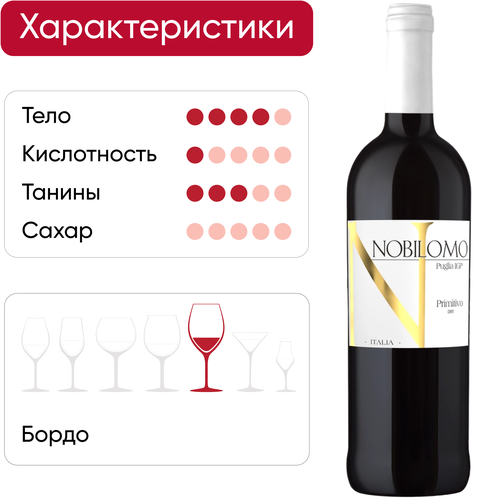 Вино NOBILOMO Primitivo Апулья сортовое красное сухое, 0.75л, вид