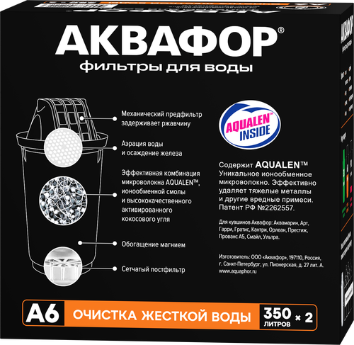 Комплект модулей сменных АКВАФОР фильтрующие А6, 2шт, вид