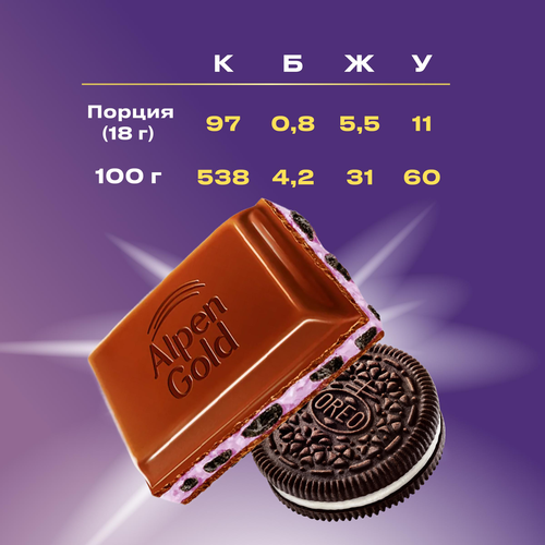 Шоколад молочный ALPEN GOLD Черничная Поляна, с черничной начинкой и кусочками печенья Орео, 85г, картинка