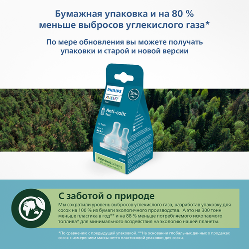 Соска для бутылочки PHILIPS AVENT Anti-colic средний поток, с 3 месяцев, Арт. SCY763/02, 2шт, вид
