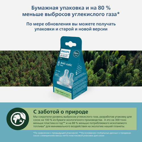 Соска для бутылочки PHILIPS AVENT Anti-colic, с 6 месяцев, Арт. 
SCY764/02, 2шт, фотография