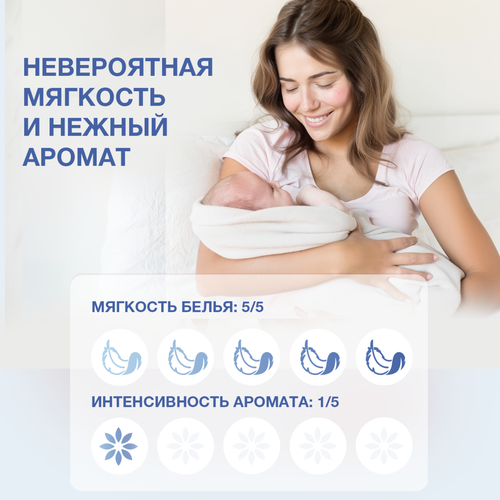 Кондиционер для белья детский ВЕРНЕЛЬ, 4л, детальное фото